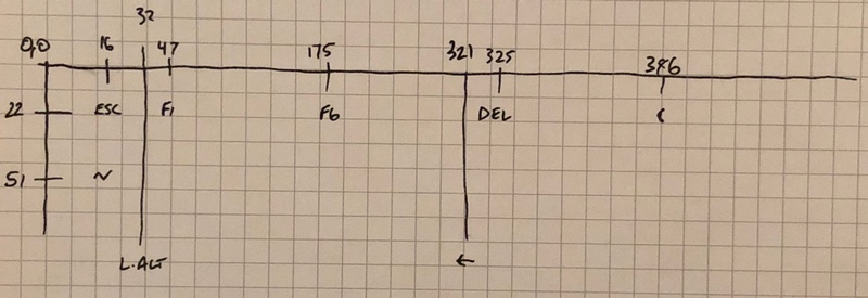 Measuring up drawing